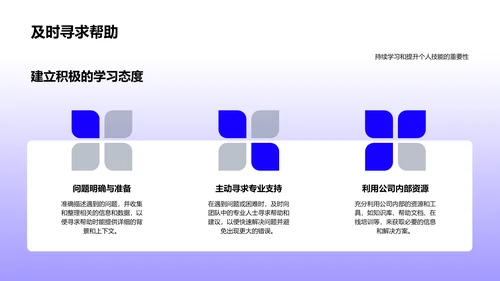 团队协作培训PPT模板