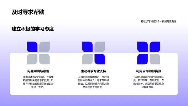 团队协作培训PPT模板