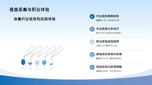 大学生职业生涯规划课程设计汇报学习参考PPT模版