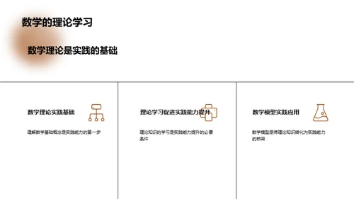 数学的理论与实践