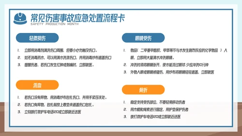 全国企业安全生产月宣传教育主题PPT模板