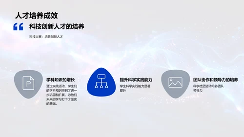 科学社团活动成果PPT模板