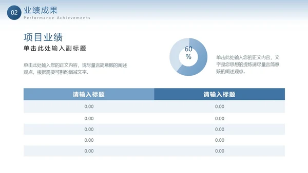 蓝色鎏金帆船渐变大气终总结