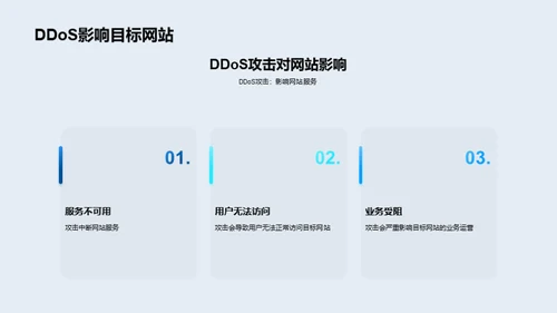 3D风其他行业教学课件PPT模板