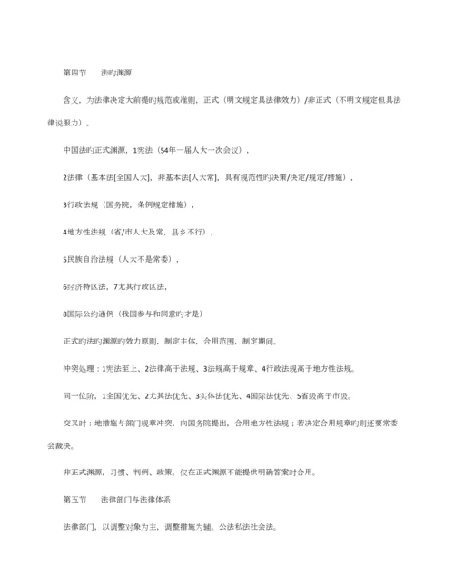 2023年司法考试理论法讲义笔记.docx