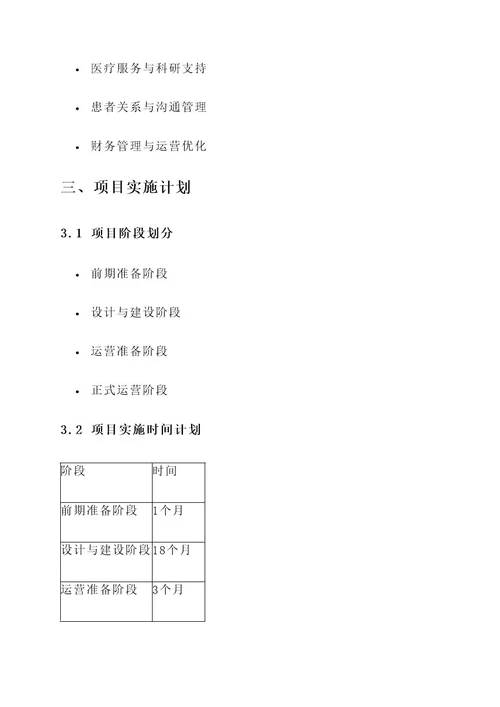 社会办医院项目实施方案