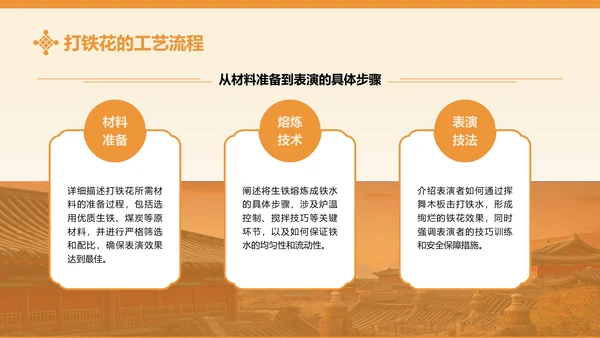 黄色中国风打铁花非遗文化介绍PPT模板