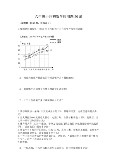 六年级小升初数学应用题50道附参考答案（黄金题型）.docx