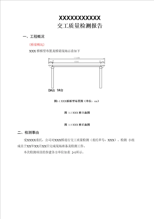 公路桥梁工程项目交工验收检测报告模板