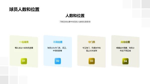 足球知识全解析
