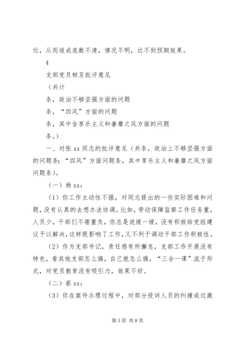 支部委员和支部党员相互批评意见 (2).docx