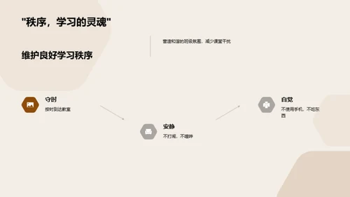 构筑优秀学习氛围