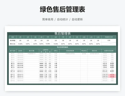 绿色售后管理表