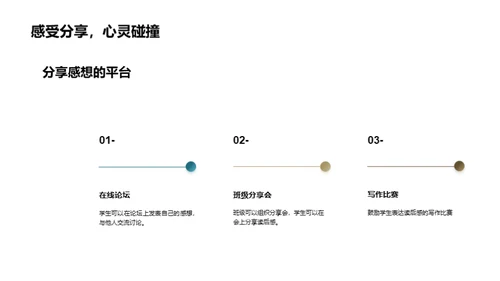 故事解读大会