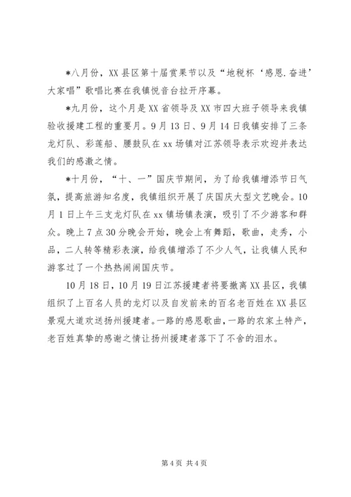 乡镇文体工作总结_1.docx