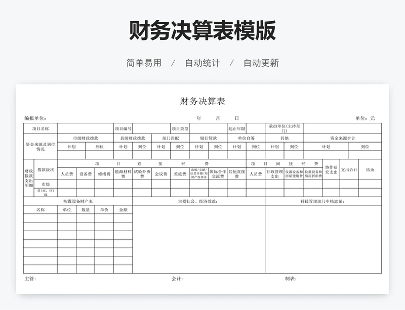 财务决算表模版
