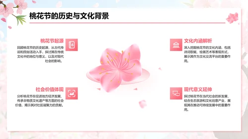 粉色插画风桃花节活动方案展示PPT模板