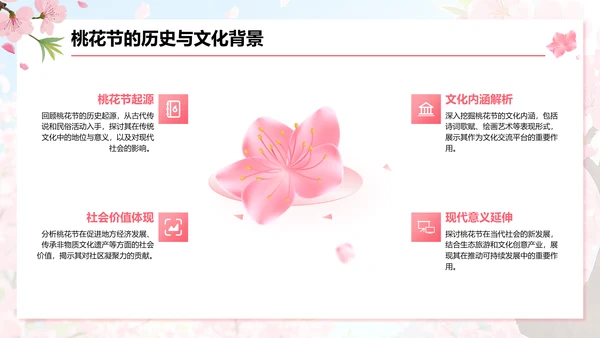粉色插画风桃花节活动方案展示PPT模板