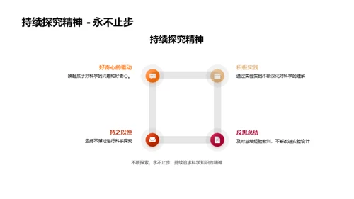 科学实验探索课