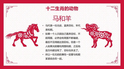 国风纹理中国传统文化十二生肖主题科普PPT模板