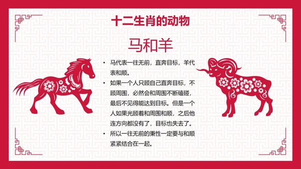 国风纹理中国传统文化十二生肖主题科普PPT模板