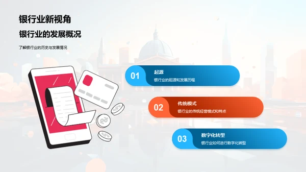 银行业数字化转型解析