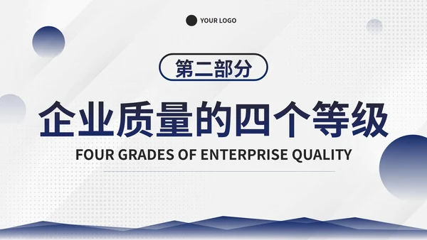 简约商务几何图形部门员工质量管理培训PPT模板