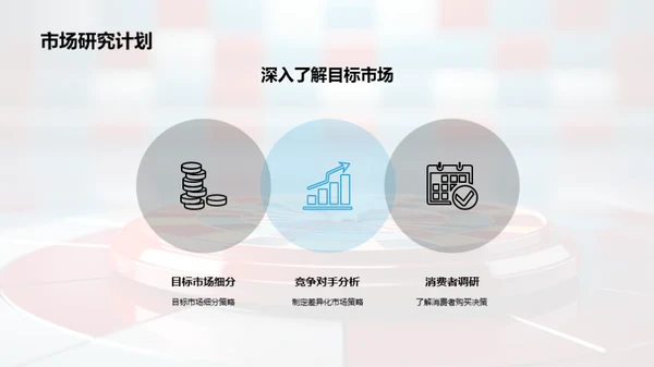 营销策略的创新与实施