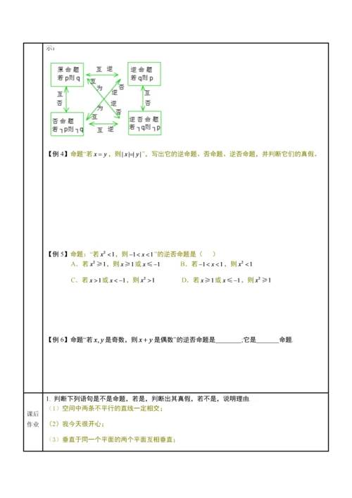 高一数学讲义-命题与四种命题.docx