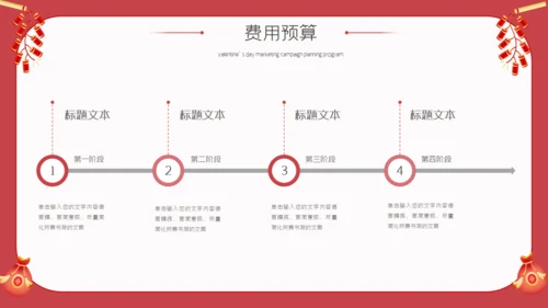 元宵佳节国风营销策划方案通用PPT模板