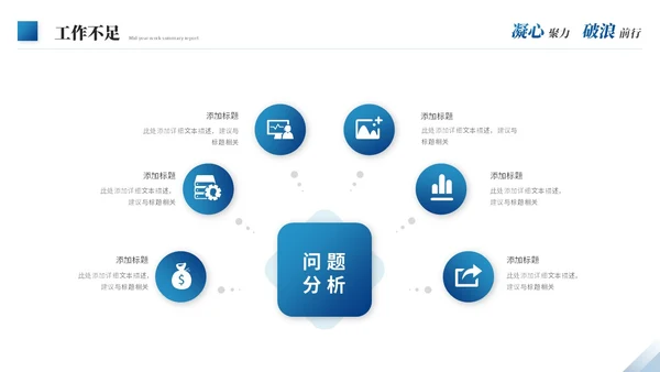 蓝色商务励志风年中工作总结年中总结述职报告工作汇报ppt模板