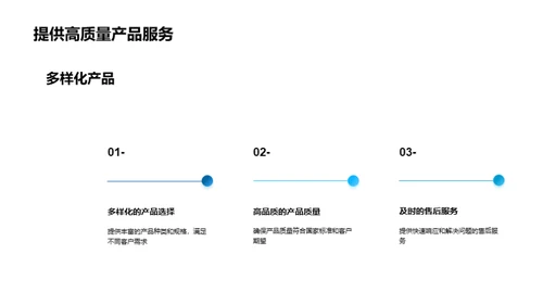 IT批发业的创新与前瞻