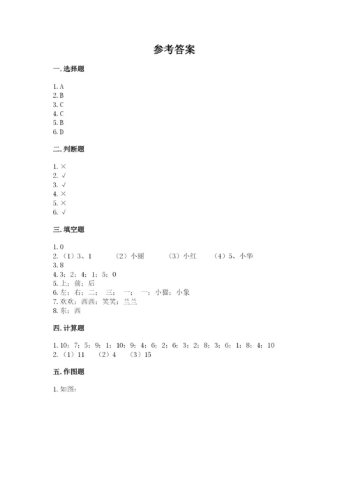 小学数学试卷一年级上册数学期末测试卷及答案（夺冠）.docx