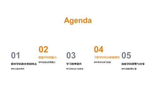 探秘学科王国