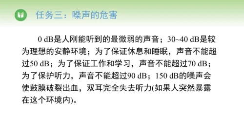 人教版（2024）八年级物理上册2.4 噪声的危害和控制 课件(共15张PPT)