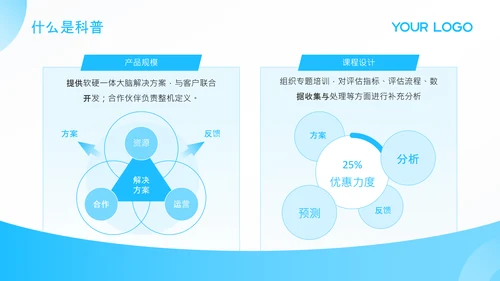 蓝色简约风PPT模板_世界海洋日科普活动PPT模板