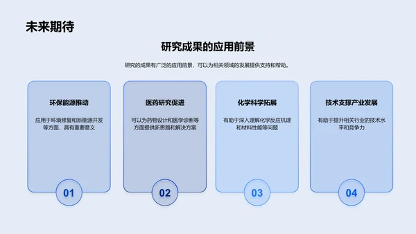 硕士化学开题报告