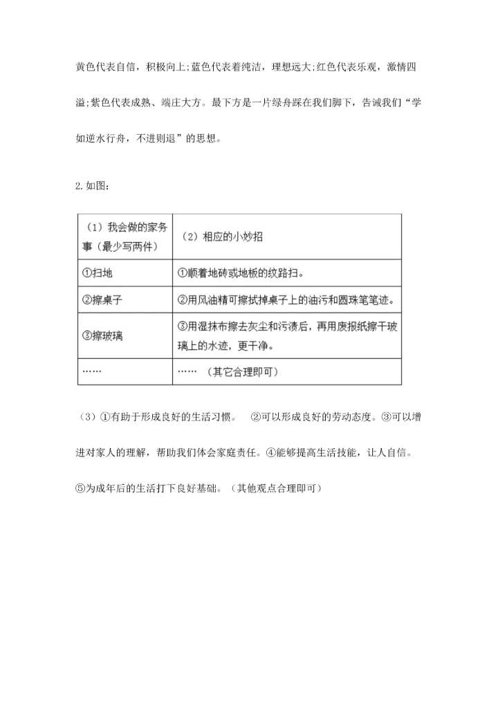 部编版小学四年级上册道德与法治期中测试卷（夺分金卷）.docx