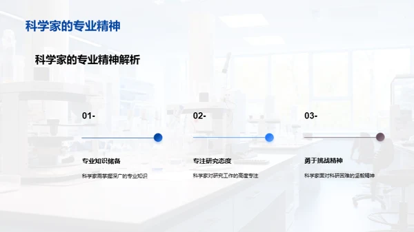 科学家的秘密世界