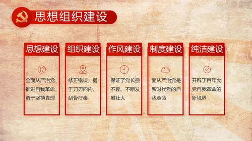 弘扬五四精神青年节五四运动共青团PPT