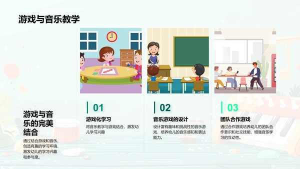 幼儿音乐教育实践PPT模板