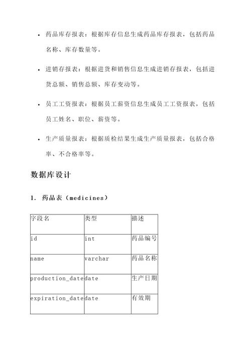 模拟药厂经营系统设计方案