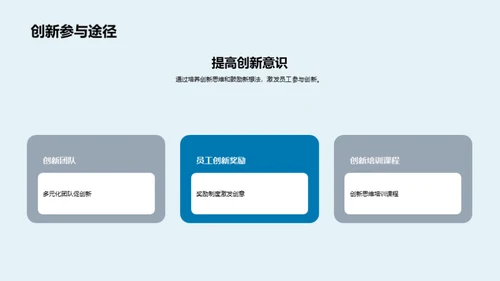 创新前沿：化学助力生物医疗