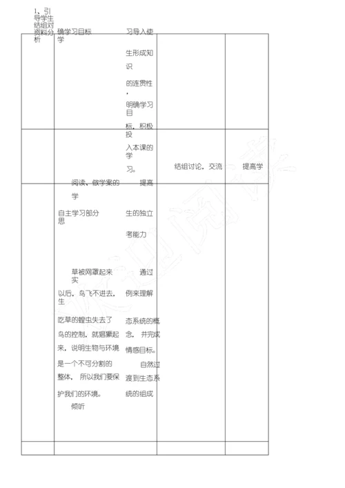 《生物与环境组成生态系统》教案121046.docx