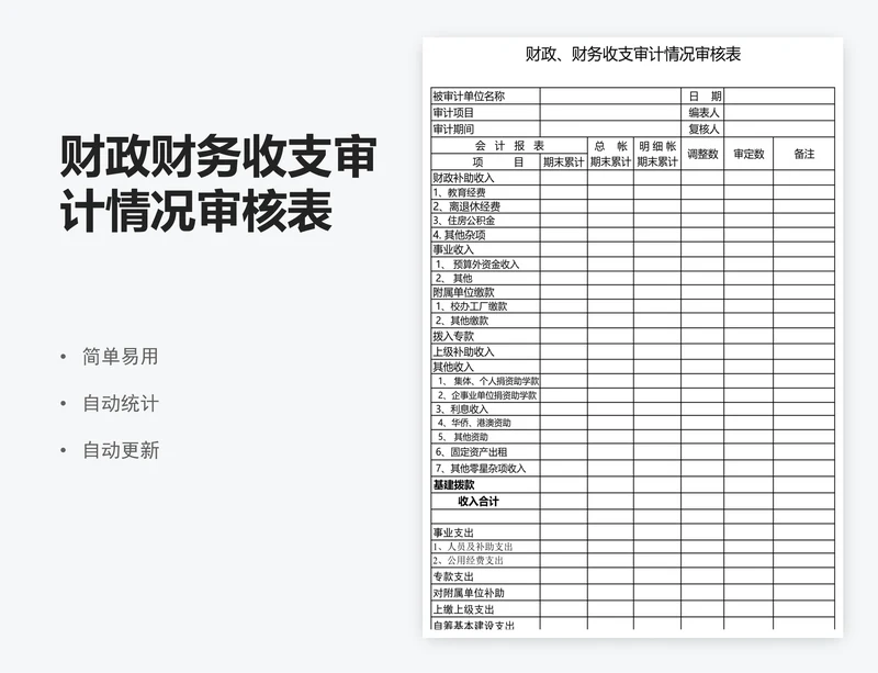 财政财务收支审计情况审核表