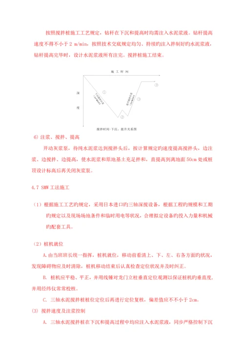 水渣处理系统基坑围护关键工程综合施工专题方案.docx