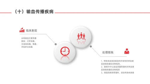 红色微立体输血不良反应标准和应对培训PPT课件护理不良事件