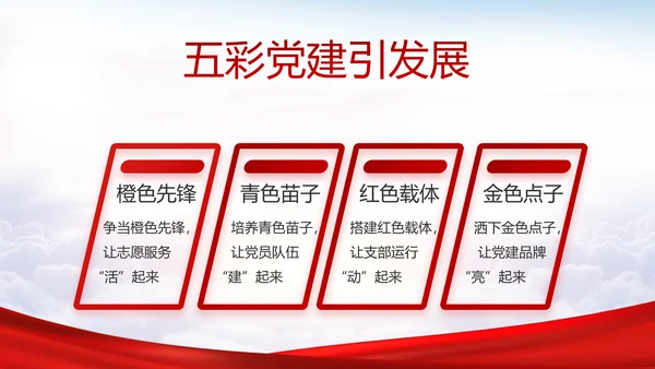党建党风廉政建设文化和反腐斗争PPT