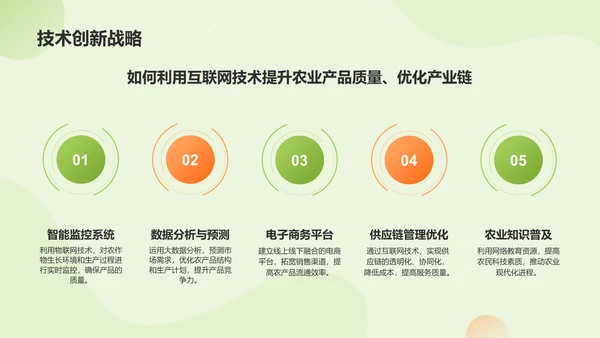 绿色扁平风互联网＋质量兴农商业计划书PPT模板