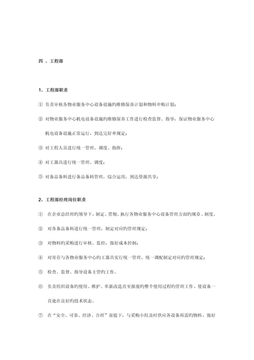 兴华物业各岗位职责.docx